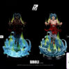 TOP 1 Studio – 1/6 x 1/4 Broly Limited Edition Statue Dragon Ball - Photo 7 | TopGKStore