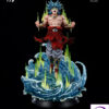TOP 1 Studio – 1/6 x 1/4 Broly Limited Edition Statue Dragon Ball - Photo 1 | TopGKStore