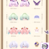 miHoYo – Honkai: Star Rail Ompallos Hero Chronicles Series Super Stacking Game BOX Set Of 14 (Licensed) - Photo 15 | To