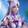 Cosmic Creations – 1/6 Battle Through the Heavens – Little Fairy Doctor CC9143 (Licensed) - Photo 9 | TopGKStore