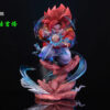 UNO Studio – Dragon Ball Fat Goku Series Gogeta - Photo 4 | TopGKStore