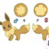 MoonShadow Studio – Pokémon Nature Series Eevee #5 Eevee and Pikachu Scene - Photo 11 | TopGKStore