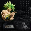 NOTRICKS Studio – Broly Dragon Ball - Photo 1 | TopGKStore