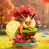 Funism – Pokémon Relax Eevee Blind Box Figure Set of 9 (Licensed) - Photo 1 | TopGKStore