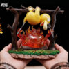 Lucky Studio X Long Miao Studio – Psyduck X Calcifer Pokémon X Howl’s Moving Castle - Photo 1 | TopGKStore