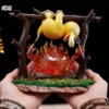 Lucky Studio X Long Miao Studio - Psyduck X Calcifer Pokémon X Howl's Moving Castle - Photo 1 | TopGKStore