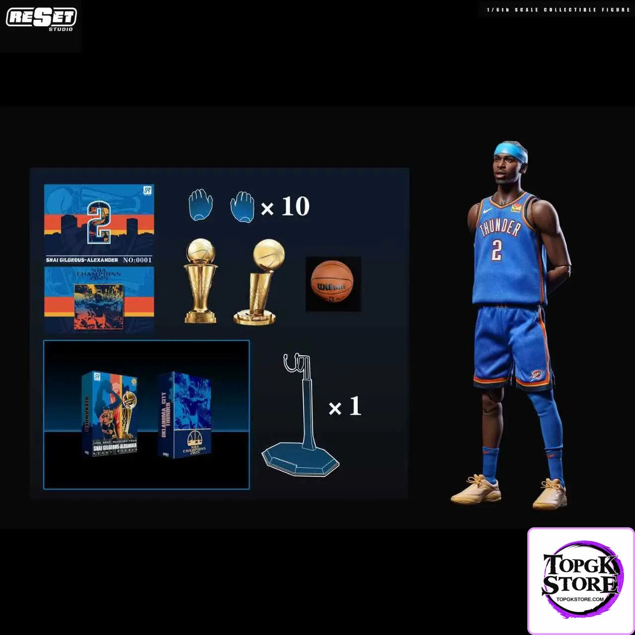 Reset Studio – NBA Oklahoma City Thunder’s Alexander 1/6th Scale Collectible Action Figure Set - Photo 2 | TopGKS