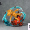 DM Studio – Agumon Digimon - Photo 2 | TopGKStore