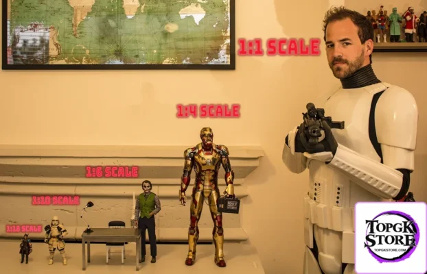 Anime Figure Scale Guide:1:1,1:4,1:7,1:12