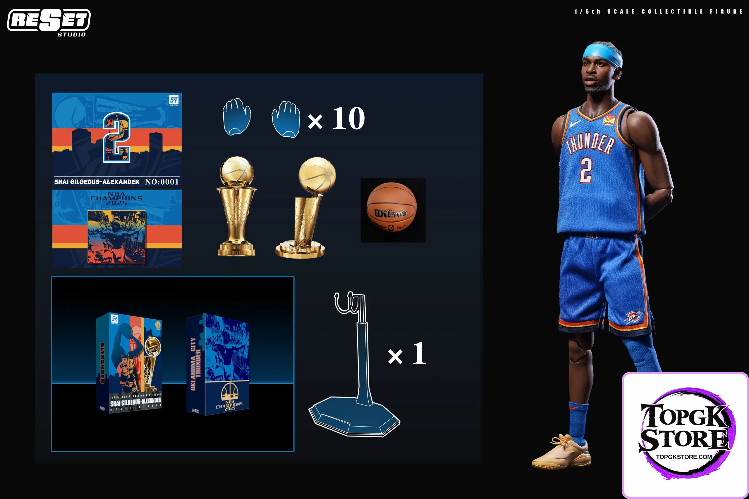 Reset Studio – NBA Oklahoma City Thunder’s Alexander 1/6th Scale Collectible Action Figure Set - Photo 7 | TopGKS