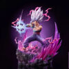 YISHOU Studio – Beast Gohan Dragon Ball - Photo 7 | TopGKStore