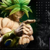 NOTRICKS Studio – Broly Dragon Ball - Photo 2 | TopGKStore