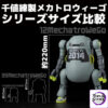 Sentinel Studio – 12 MechatroWeGo Decade (Licensed) - Photo 10 | TopGKStore