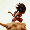 PL Studio – Backpack Son Goku Dragon Ball - Photo 5 | TopGKStore