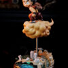 PL Studio – Backpack Son Goku Dragon Ball - Photo 4 | TopGKStore