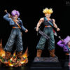 Space Realm Studio – Trunks Accessory Bag Dragon Ball - Photo 1 | TopGKStore