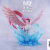 MD Studio – Articuno Pokémon - Photo 7 | TopGKStore