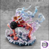 MegaHouse – One Piece Monkey D. Luffy Portrait Of Pirates Limited Edition Gear 2 (Licensed) - Photo 7 | TopGKStore