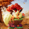 Funism – Pokémon Relax Eevee Blind Box Figure Set of 9 (Licensed) - Photo 11 | TopGKStore