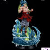 TOP 1 Studio – 1/6 x 1/4 Broly Limited Edition Statue Dragon Ball - Photo 3 | TopGKStore
