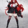FLARE – Goddess of Victory: Nikke Rapi Red Hood Figure (Licensed) - Photo 2 | TopGKStore