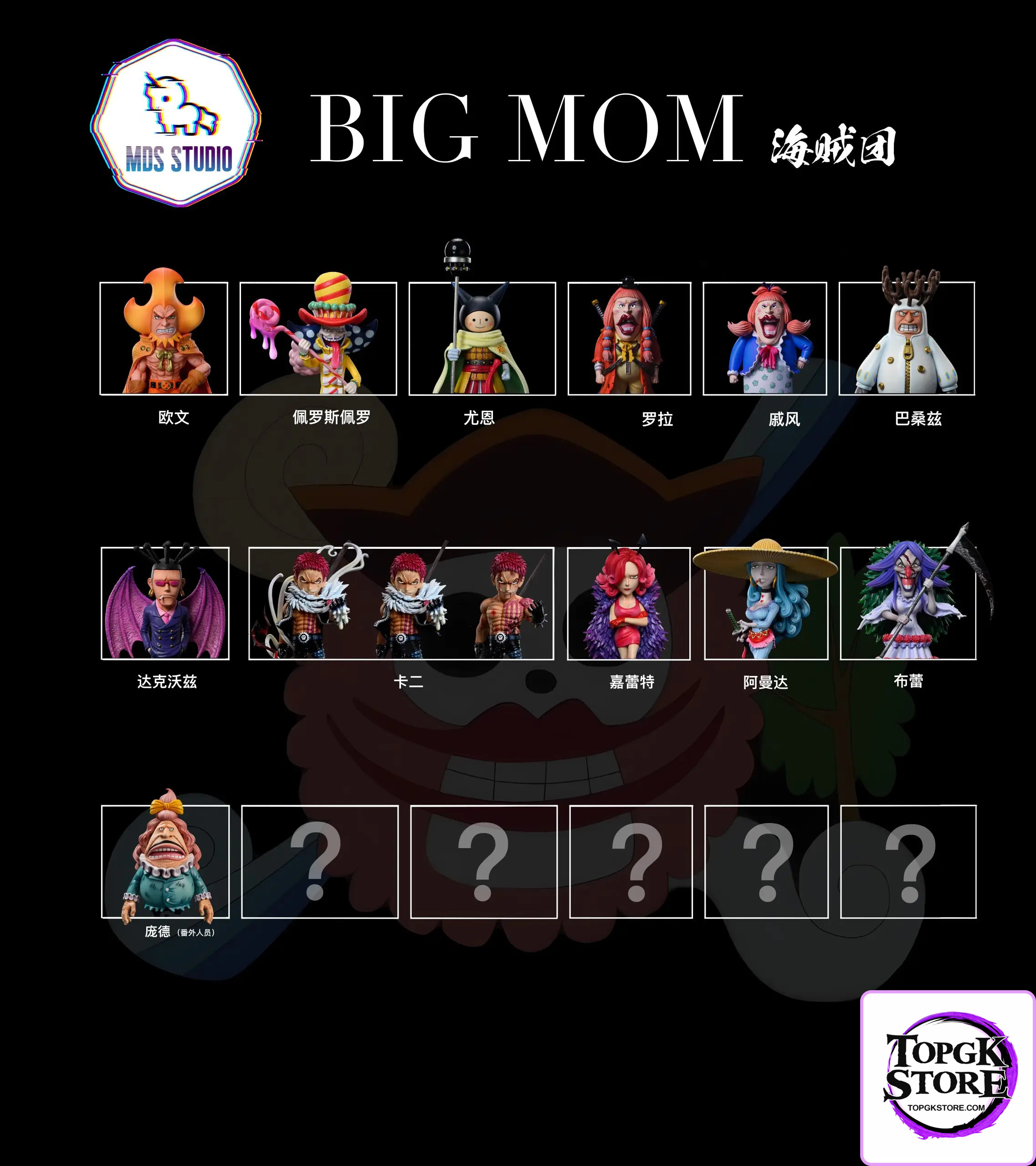 MDS Studio – One Piece BIG MOM Pirates #6 Pound - Photo 2 | TopGKStore
