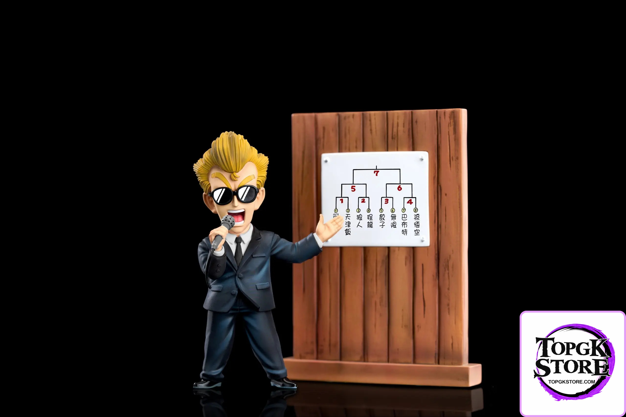 C Studio – Dragon Ball Childhood Budokai Program Host - Photo 2 | TopGKStore