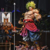 MAN Studio – Dragon Ball Broly - Photo 6 | TopGKStore