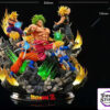 Kylin Studio – Dragon Ball Anniversary Series 002 Super Saiyan Battle Broly 2.0 1/4 scale - Photo 1 | TopGKStore