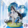 Alice21 Studio – Blue Archive White Oath Stellar Pact Tendou Alice - Photo 2 | TopGKStore
