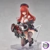 Hyper Body Goddess of Victory: Nikke Rapi Red Hood Posable 1/7Scale Figure (Licensed) GSC - Photo 6 | TopGKStore