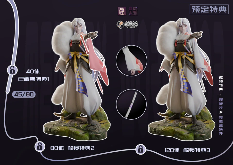 Inuyasha – Sesshomaru Classic Standing Pose 1/6 Scale GK Statue with Flocked Fur Collar – Memory Workshop × Showhand Studio Limited Resin Figure - Image 7