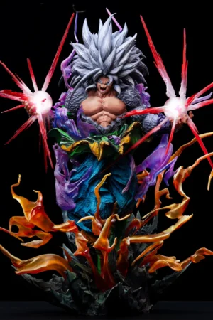 Alternative view of Dragon Ball Son Goku Super Saiyan 4 & Super Saiyan 5 Premium Resin Statues  - Iron Curtain Studio