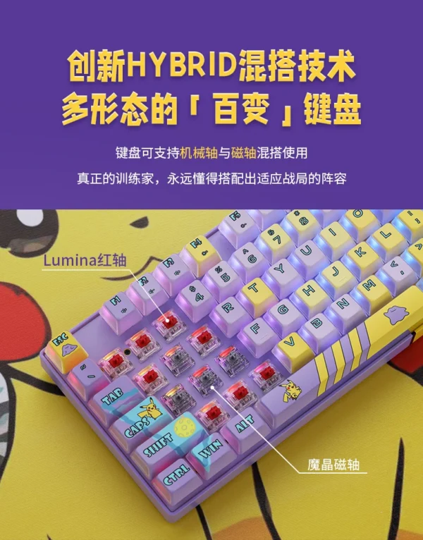 CHERRY - Ditto Dual-Magic TMR Magnetic Switch Mechanical Keyboard ...