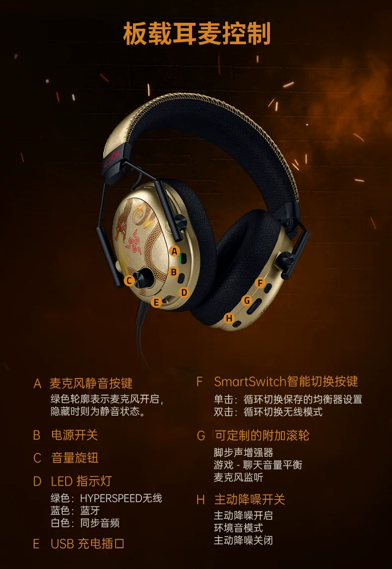 Razer - Counter-Strike 2 Wireless Gaming Headset