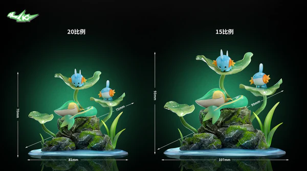 SK Studio (Pokémon) Pokémon Mudkip Snivy