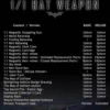 Z Studio - DC Comics The Dark Knight Bat Weapon