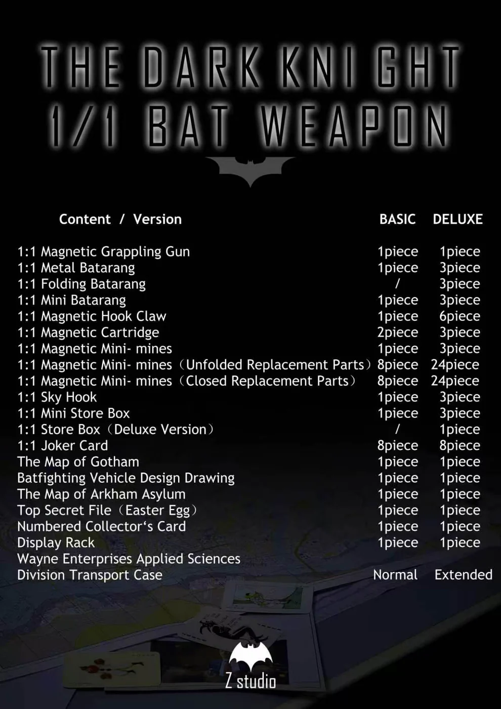 Z Studio - DC Comics The Dark Knight Bat Weapon