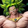 Dragon Ball Broly Du Studio
