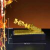 Flower Dance Studio Fate/Grand Order Gilgamesh Statue