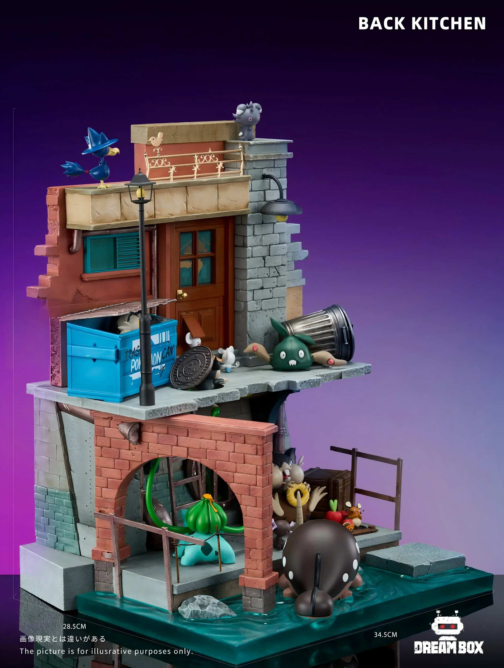 Pokémon City Kitchen Dream Box Studio