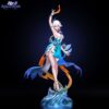 Raccoon Studio Honkai: Star Rail Yao Guang Statue
