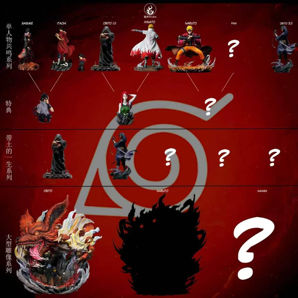 Yuan Huo Studio Naruto Kurama / kyuubi Uchiha Obito Statue