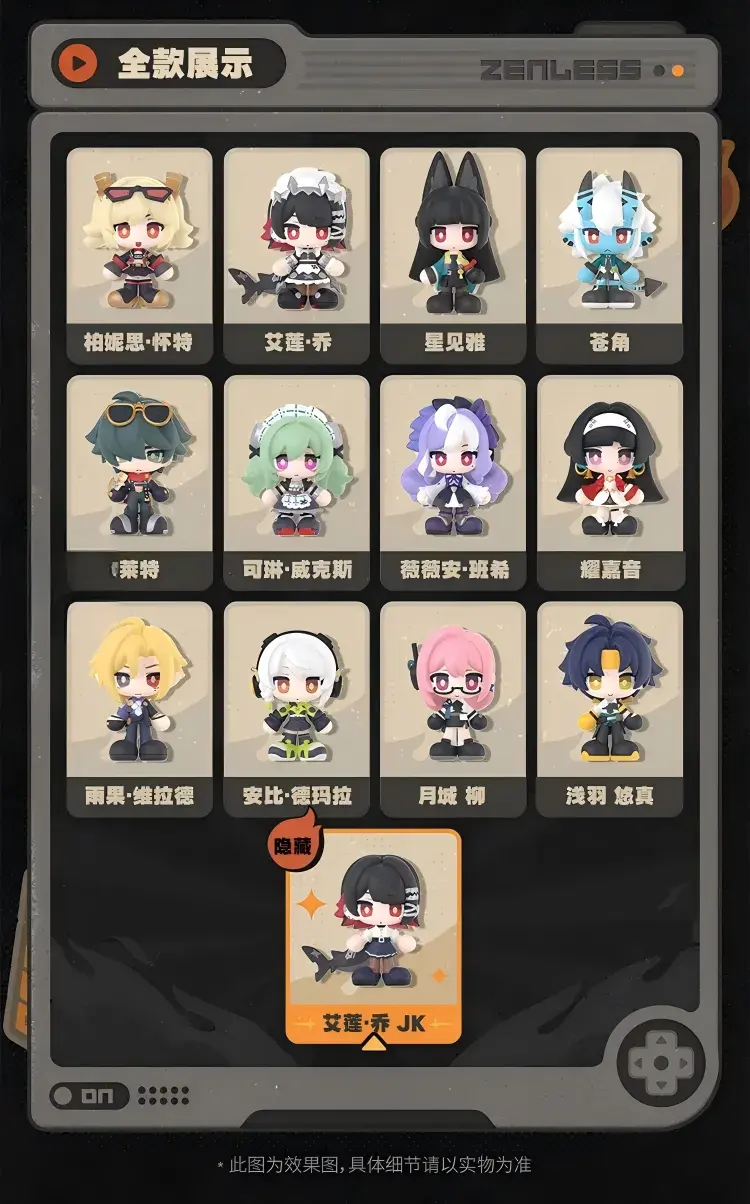 miHoYo Zenless Zone Zero Zenless Zone Zero (Multiple Characters)