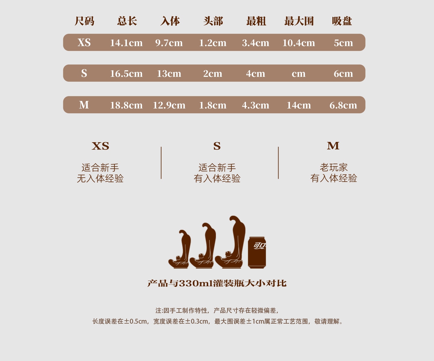LIN Pet Series - Cat-B Sensory Toy Sex Masturbation TOPGK - LinYuan