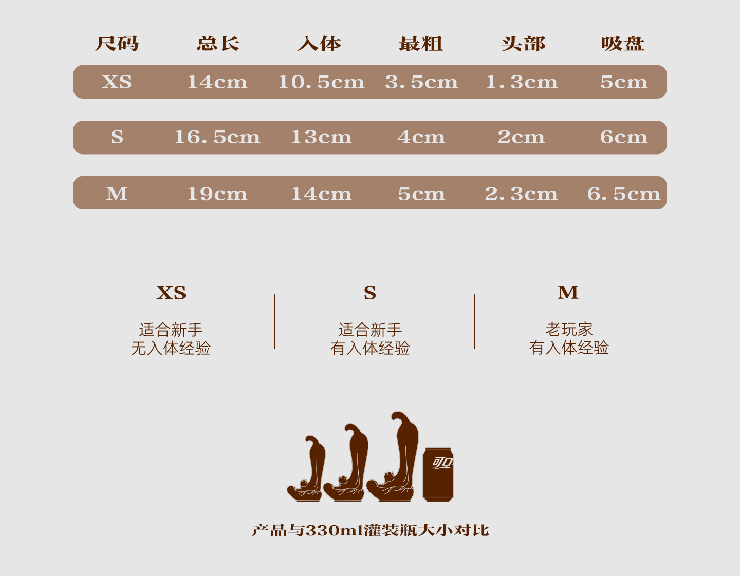 LIN Pet Series - Cat-B Sensory Toy Sex Masturbation TOPGK - LinYuan