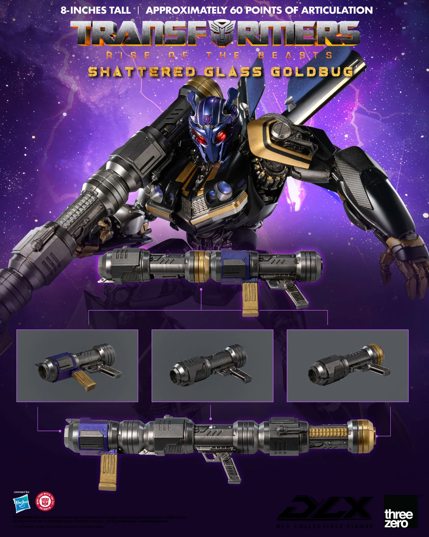 Transformers Rise of the Beasts Threezero