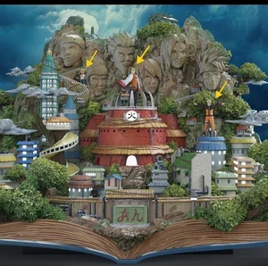 WASP Studio – Naruto Hidden Leaf Village & Valley of the End Premium Collectible Figure Statue