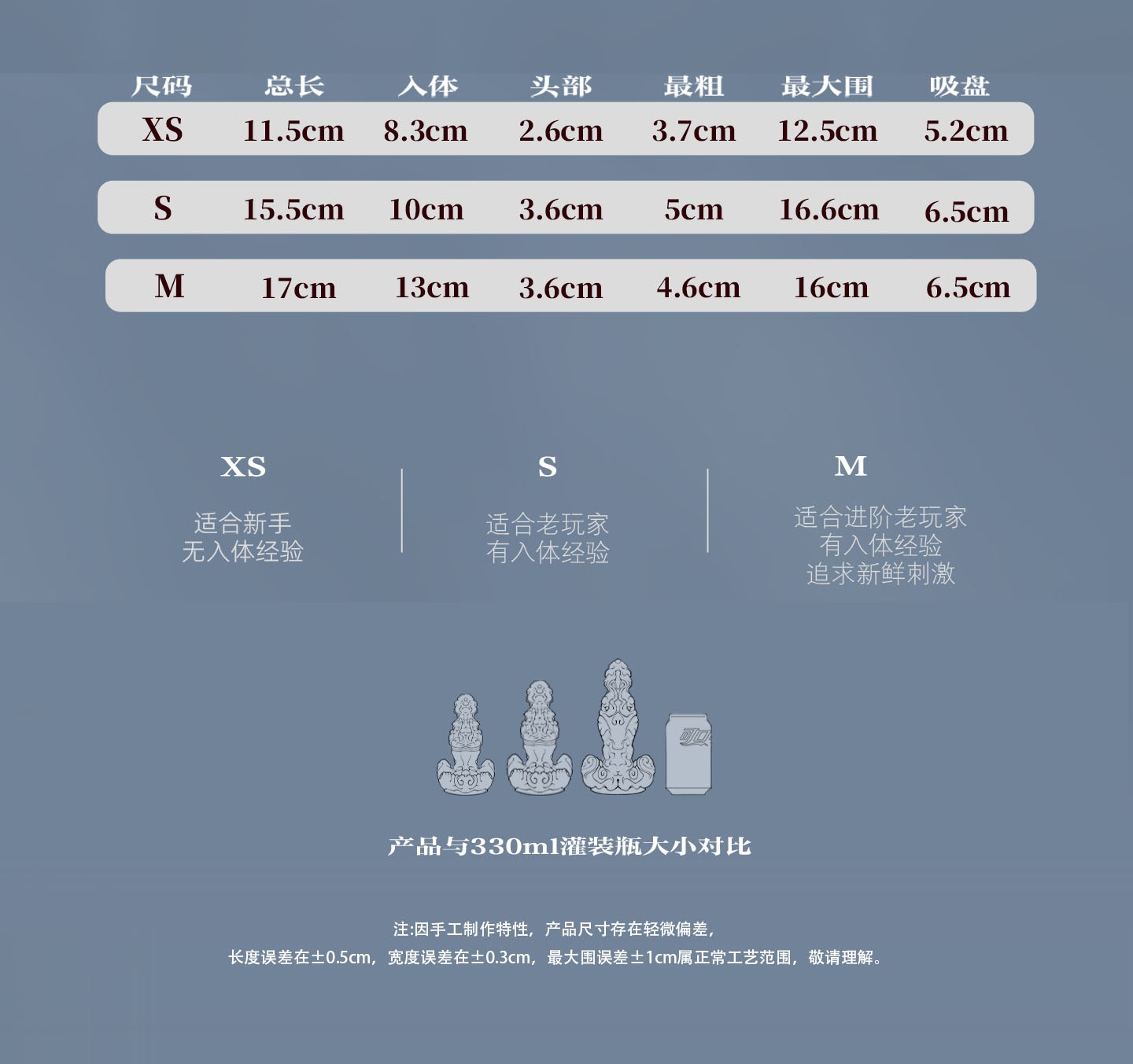 Zodiac Series Aquarius Sensory Toy Sex Masturbator TOPGK XS/S/M – LinYuan