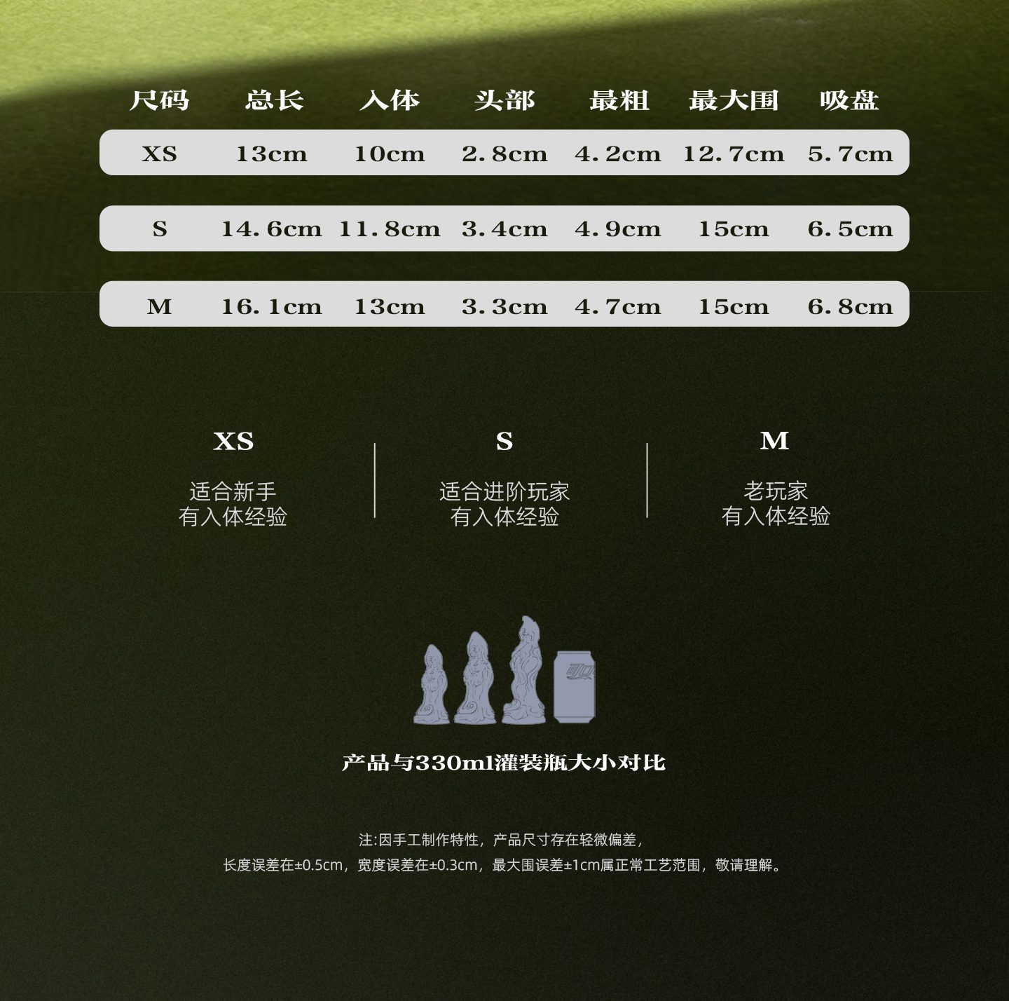 Zodiac Series Aries Sensory Toy Sex Masturbator XSSM – LinYuan